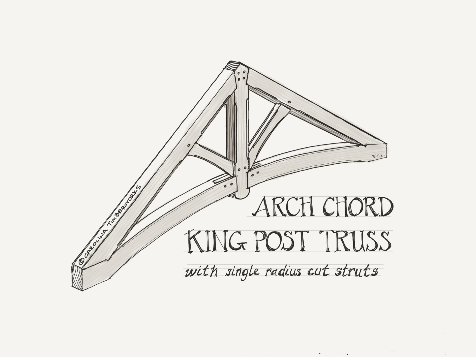 King post. Timber Roof Truss. Trusses. Truss Arch. King Post Truss.