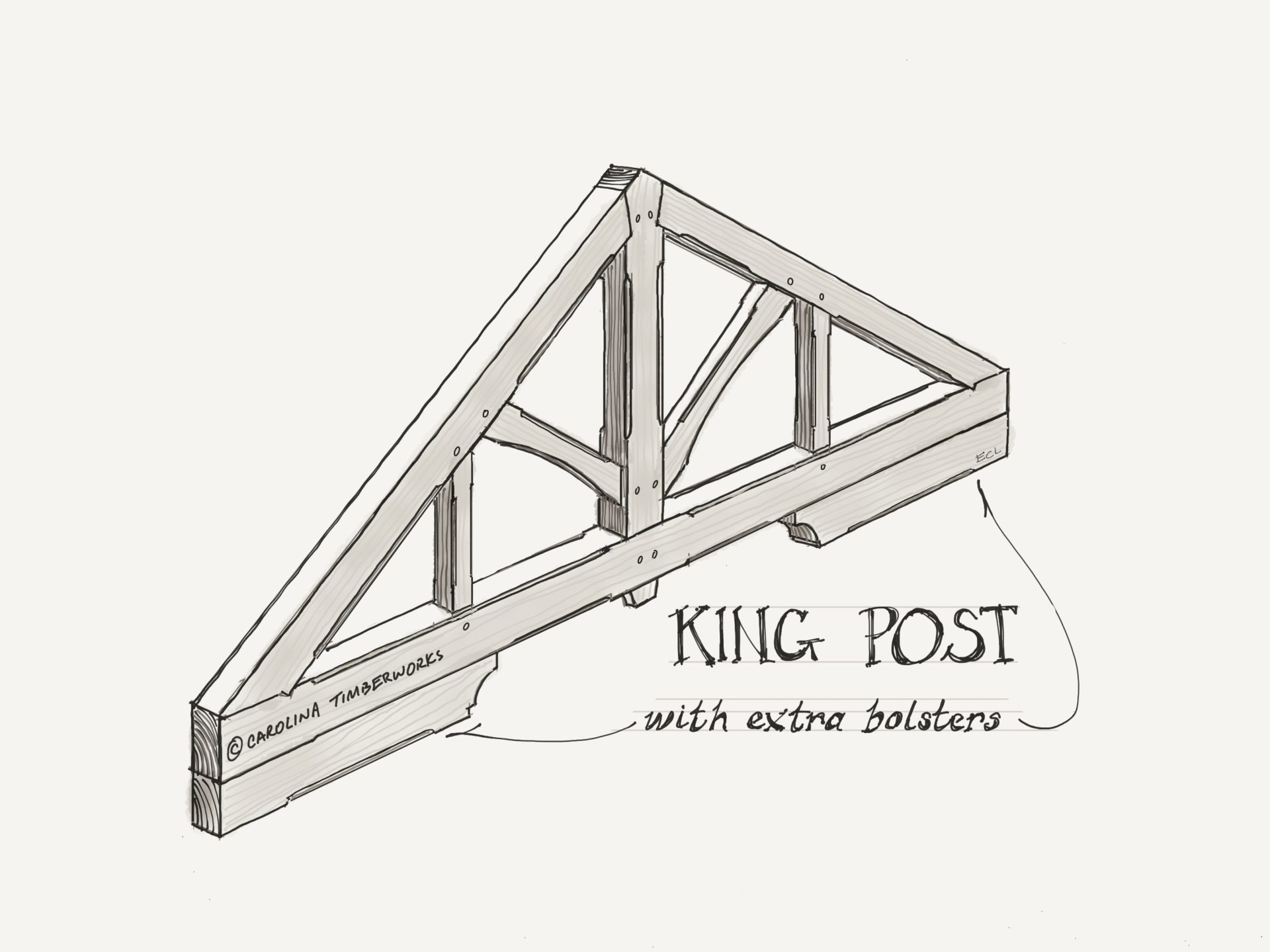 King post. Деревянная ферма Тимбер фрейм. King Post ферма. King Post Truss. Нижняя обвязка ферм.